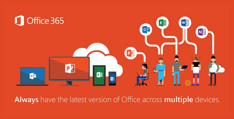 Microsoft 365